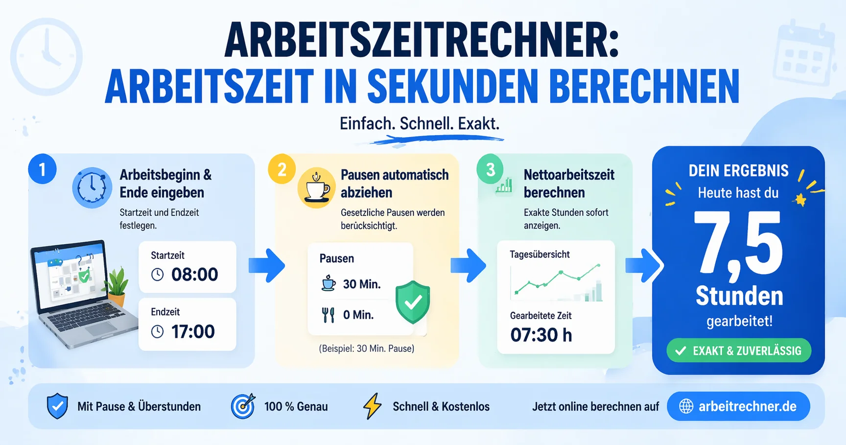 infographics